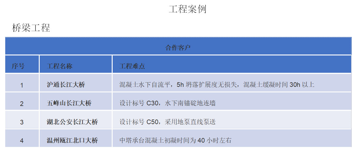 桥梁工程1.jpg